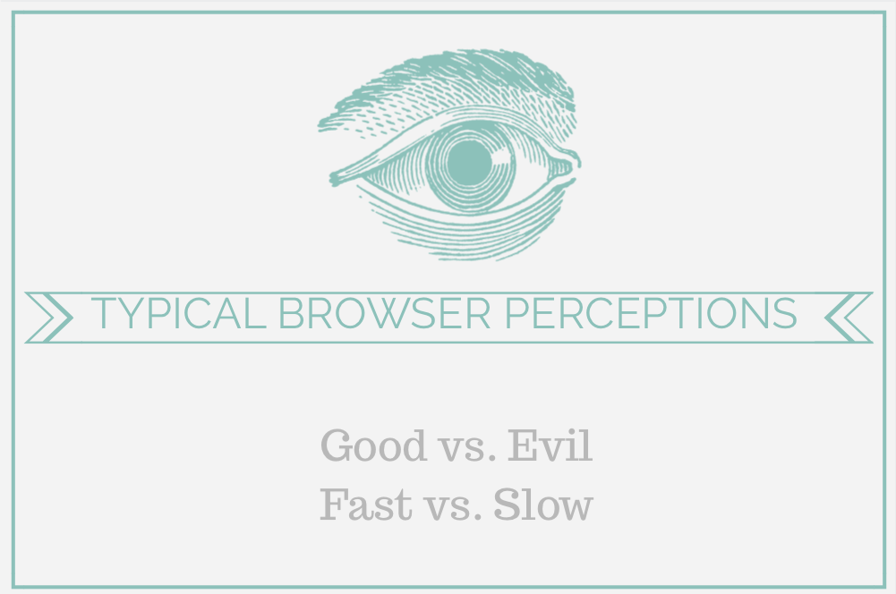 browser perceptions good vs. evil, fast vs. slow