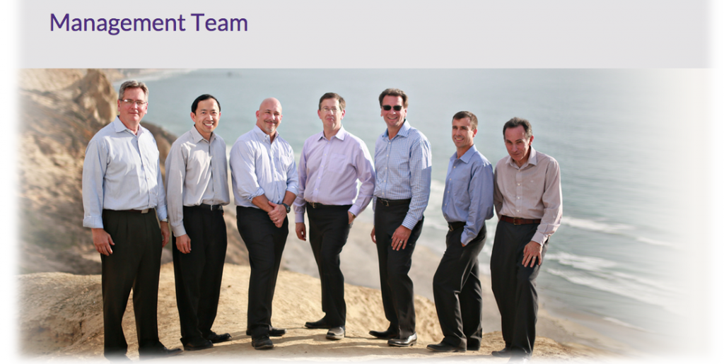 mirati team