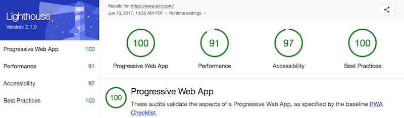 PINT Lighthouse Scores: PWA 100, Performance 91, Accessibility 97, Best Practices 100