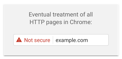 Eventual warning in Chrome if a site does not use SSL