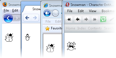 The Unicode snowman revealing the differences in browser entities