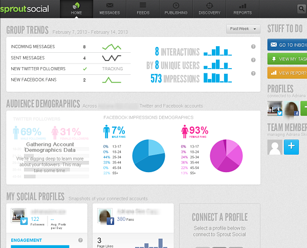 Example of Sprout Social social media management
